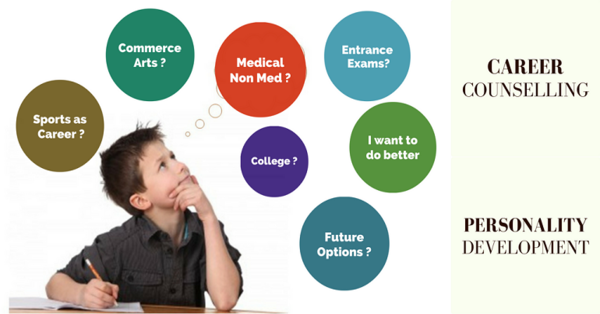 Career-Counselling-Online